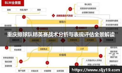 重庆排球队精英赛战术分析与表现评估全景解读